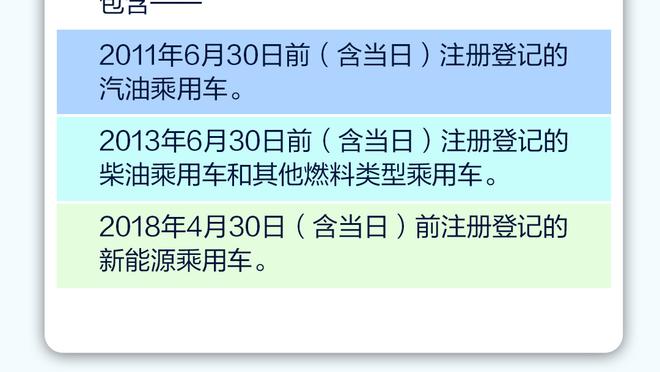 记者：出场时间超过蒋圣龙朱辰杰，金顺凯堪称本赛季申花最大发现
